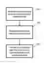 Fig. 01 - Vehicle inter-controller communication