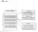 Fig. 49 - Method and device for providing function of mobile terminal