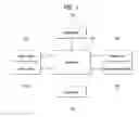 Fig. 02 - Mobile device and method for controlling the same