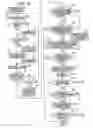Fig. 09 - Post processing apparatus