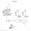 Fig. 02 - Information processing apparatus and control method thereof