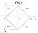 Fig. 07 - Correcting image data by adjusting pixels at a determined distance from an edge
