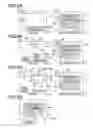 Fig. 07 - Electronic apparatus, control method therefor, and storage medium