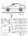 Fig. 02 - Building night vision and other driver assistance systems (DAS) using near infra-red (NIR) illumination and a rolling shutter