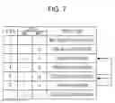 Fig. 08 - Display apparatus for vehicle