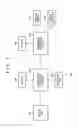 Fig. 02 - Image processing apparatus that uses plurality of image processing circuits