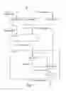 Fig. 02 - METHOD AND SYSTEM FOR PROVIDING A COMBINED DIGITAL IMAGE STREAM