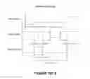 Fig. 35 - Systems, methods, and devices for managing coexistence of multiple transceiver devices by optimizing component layout
