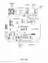Fig. 85 - Systems, methods, and devices for managing coexistence of multiple transceiver devices by optimizing component layout