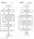 Fig. 09 - Motion estimation for screen remoting scenarios