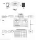 Fig. 02 - Multidimensional quantization techniques for video coding/decoding systems
