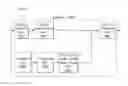 Fig. 09 - Method and apparatus for encoding and decoding video signal by means of transform-domain prediction