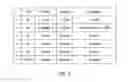 Fig. 09 - METHOD AND APPARATUS FOR CONTROLLING TRANSMISSION OF SWITCHED DIGITAL VIDEO SERVICE