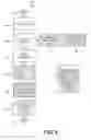 Fig. 09 - Subscription service for authorizing access to media content