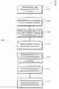 Fig. 09 - Universal browse and watch list