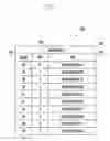 Fig. 08 - Method for recognizing location and electronic device implementing the same