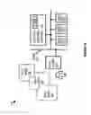 Fig. 02 - Location based access control for artificial conversational entities