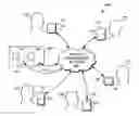 Fig. 01 - Communication between responders