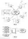 Fig. 02 - Communication between responders