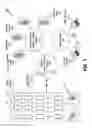 Fig. 02 - Enterprise software/firmware management and distribution