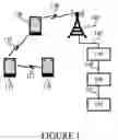 Fig. 02 - Wireless routing