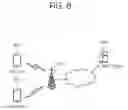 Fig. 09 - Method and device for applying value on basis of coverage extension level