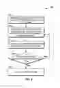 Fig. 09 - Communications when encountering aggressive communication systems