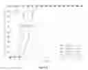 Fig. 06 - System and method for cellular network identification