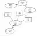 Fig. 01 - Cellular system selection frequency scan scope