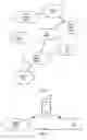 Fig. 02 - Cellular system selection frequency scan scope