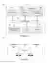 Fig. 05 - Adaptive VoLTE handover mode based on network capability
