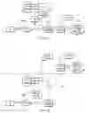 Fig. 08 - Mitigating no-service delays for LTE capable wireless devices without LTE access permission