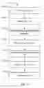 Fig. 06 - Method and system for cell identifier optimization