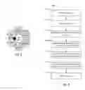 Fig. 09 - Method and system for cell identifier optimization