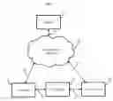 Fig. 01 - Methods, systems, and media for managing network connections