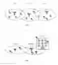 Fig. 02 - Access information table region for access to cellular networks