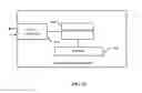 Fig. 08 - Access information table region for access to cellular networks
