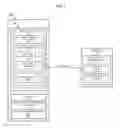 Fig. 07 - Techniques for wireless network discovery and selection support
