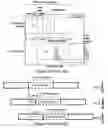 Fig. 02 - Wireless device, a first access node and methods therein