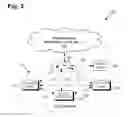 Fig. 04 - Dynamic direct multinode (DDM) wireless network
