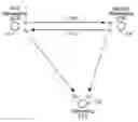 Fig. 01 - Passive positioning procedure and use of single burst ASAP FTM sessions