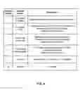Fig. 05 - Passive positioning procedure and use of single burst ASAP FTM sessions
