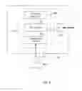 Fig. 04 - Resource reallocation