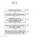 Fig. 13 - Circuit board, display device including the same, and method of manufacturing the circuit board