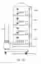 Fig. 33 - Growing systems and methods