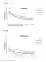 Fig. 04 - Composition comprising Siallylactose for use in enhancing learning skills and memory function