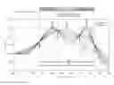 Fig. 01 - Analyzing apparatus