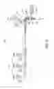 Fig. 10 - LIGHT SOURCE APPARATUS, LIGHT SOURCE DRIVING METHOD, AND OBSERVATION APPARATUS