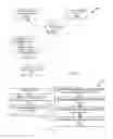 Fig. 07 - Systems and methods for mobile status determination and delivery