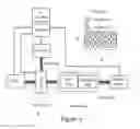 Fig. 08 - HANDHELD DEVICE AND MULTIMODAL CONTRAST AGENT FOR EARLY DETECTION OF HUMAN DISEASE